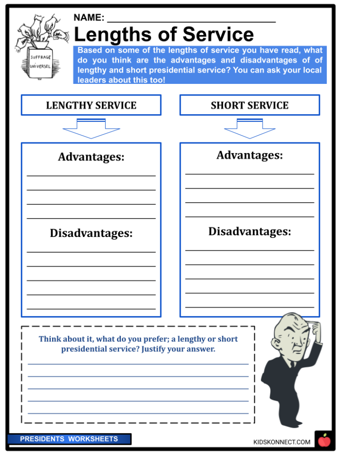 Second grade worksheet featuring a fill-in-the-blanks template for writing a letter to the President