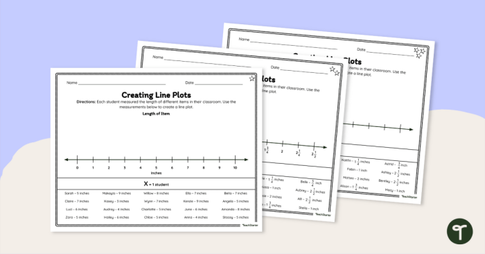 Interpret the Line Plot Worksheet Number 22 for Second Grade Life Science Second grade students practicing data analysis skills on an interpret the line plot worksheet