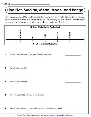 Second grade students practicing data organization with a line plot worksheet