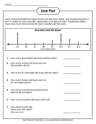 A second grade student creating a line plot by marking X's above numbers to show data collected from a group of objects