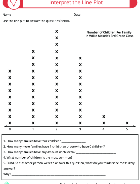 Life Science worksheet for Second Grade Interpret the Line Plot worksheet for Second Grade