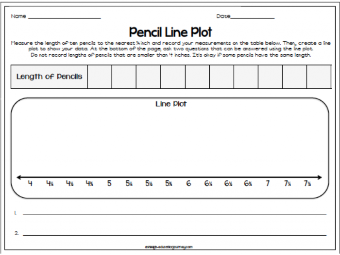 Interpret the Line Plot worksheet for second grade life science lesson 15 Second grade student practicing data analysis on an Interpret the Line Plot worksheet