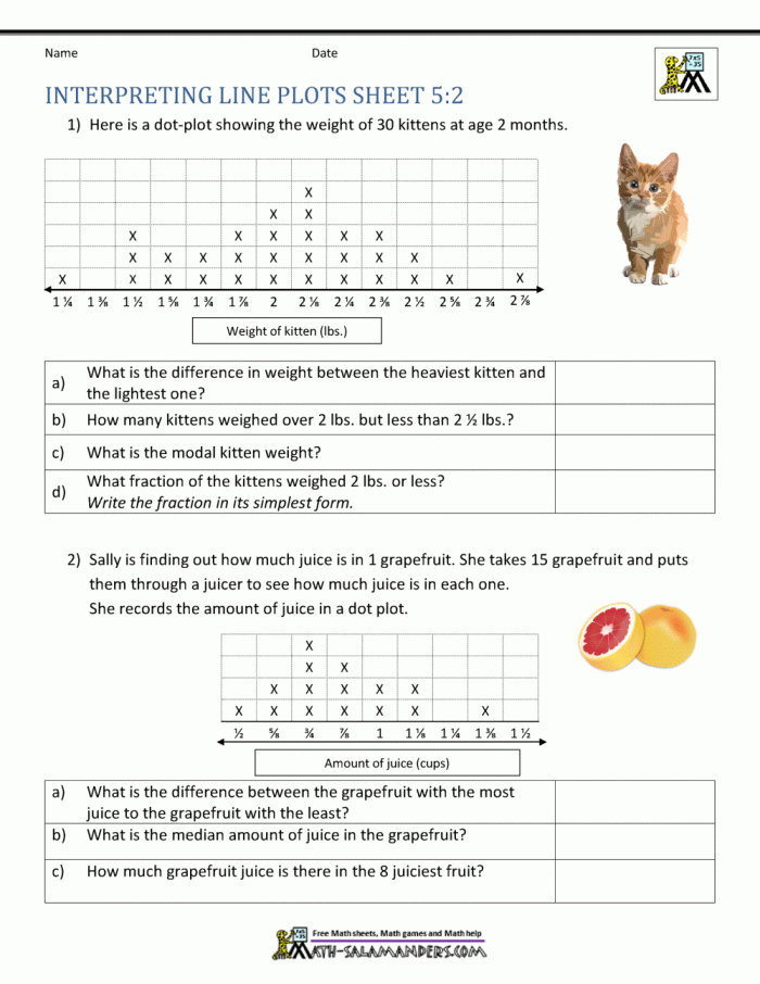 Worksheet for practicing word problems using line plots for second graders Second grade students working on a worksheet about line plots and word problems