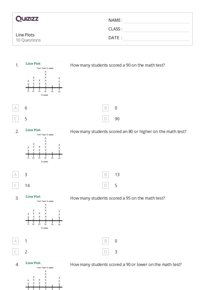 Practice solving line plots with this engaging worksheet designed for young learners Worksheet featuring word problems related to interpreting line plots for second graders