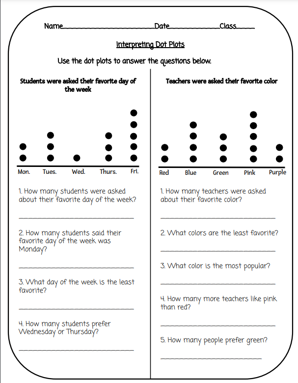 Grammar and Mechanics worksheet for Second Grade Students working on a Word Problems worksheet featuring line plots for second grade. Educational resource for interpreting line plots through engaging word problems.