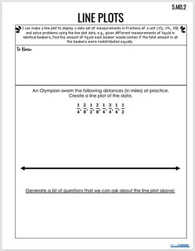 Interactive line plots worksheet for solving word problems in second grade Worksheet for second graders to practice word problems with line plots