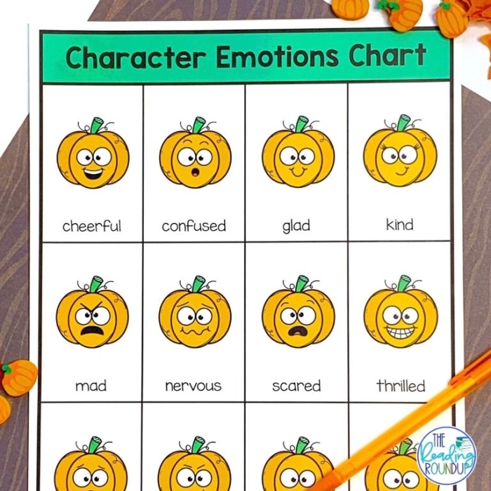 Second grade student completing a phonics worksheet to identify long u vowel sounds