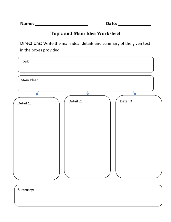 Second grade worksheet for identifying the main idea in reading paragraphs