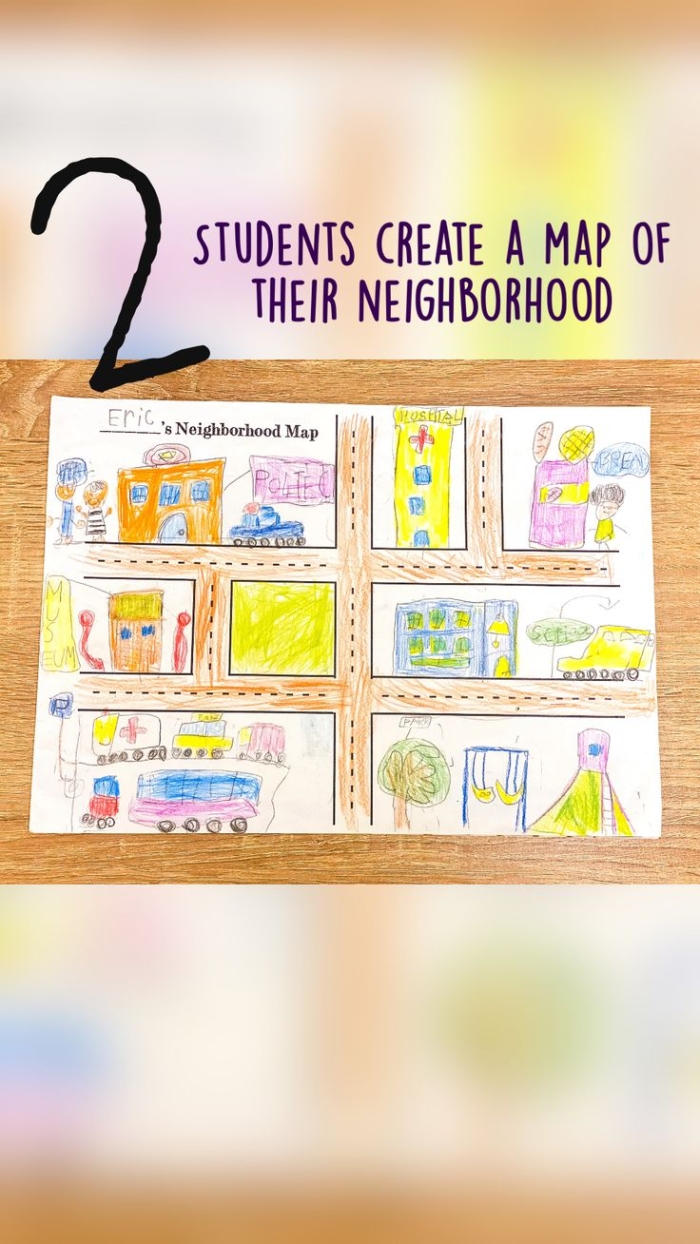 Second grade students using a compass rose and key to complete the My Neighborhood Map worksheet