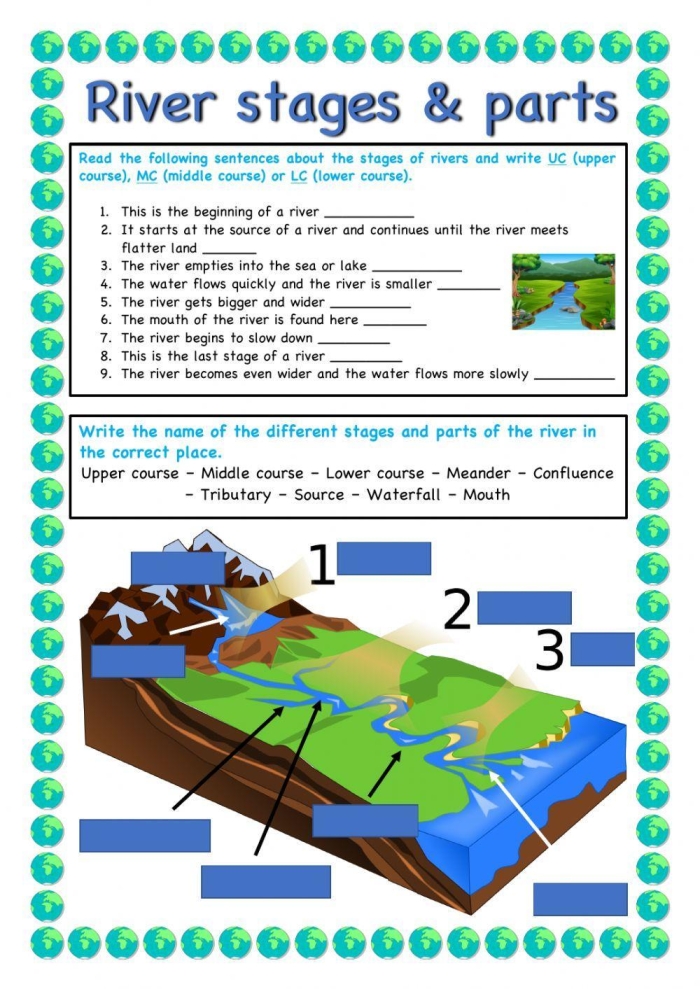 Second grade students practice multiplication while labeling major U.S. rivers on a map worksheet