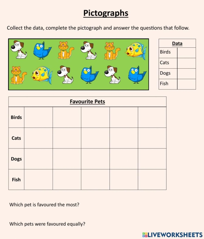 Free Throw Pictograph Practice Quiz for Elementary Readers Second grade students comparing free throw pictograph data to answer questions about who made more baskets