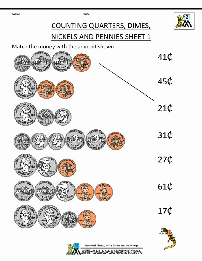 St. Patrick's Day themed math worksheet featuring various coins for second grade students to count and add