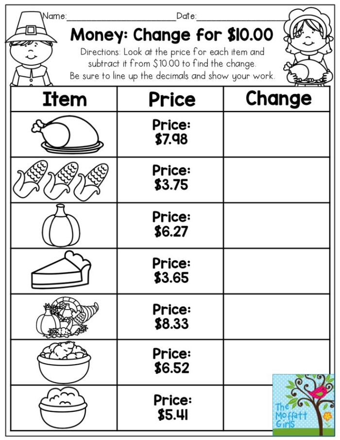 Second grade students solving money problems by calculating change on a coffee shop math worksheet