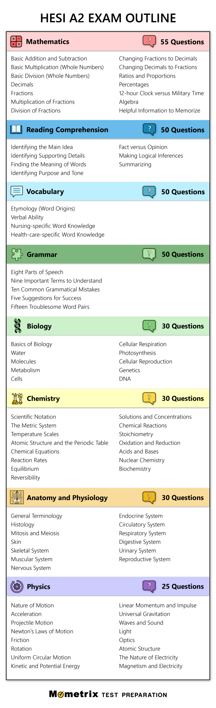 Second grade student completing a money math quiz worksheet 17