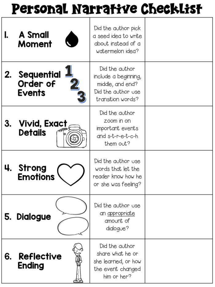 Second grade personal narrative story writing worksheet for organizing thoughts