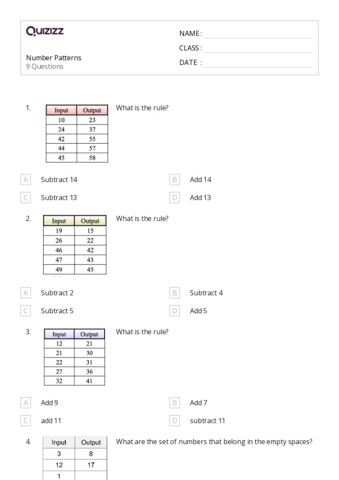 Worksheet featuring a practice test on number patterns for second graders