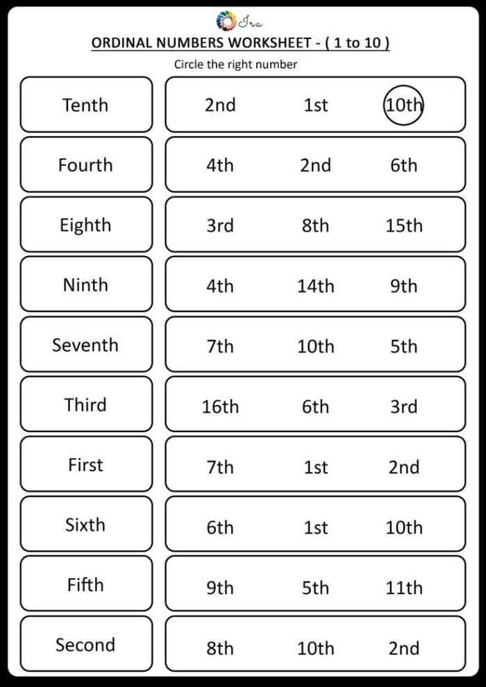 Worksheet for second graders to practice distinguishing between ordinal and cardinal numbers