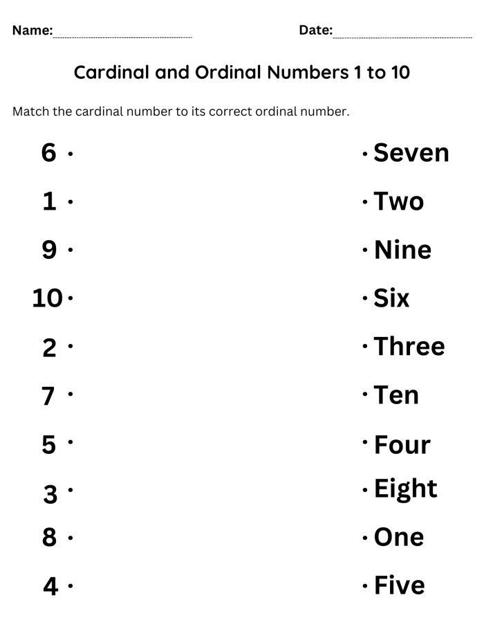 Second grade worksheet featuring ordinal number exercises for practice with first through fourth positions