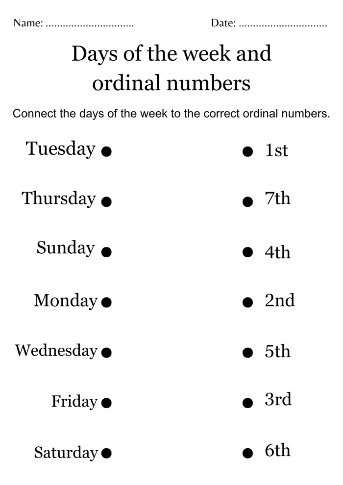 Second grade ordinal numbers worksheet featuring a sequence of 1st through 4th items