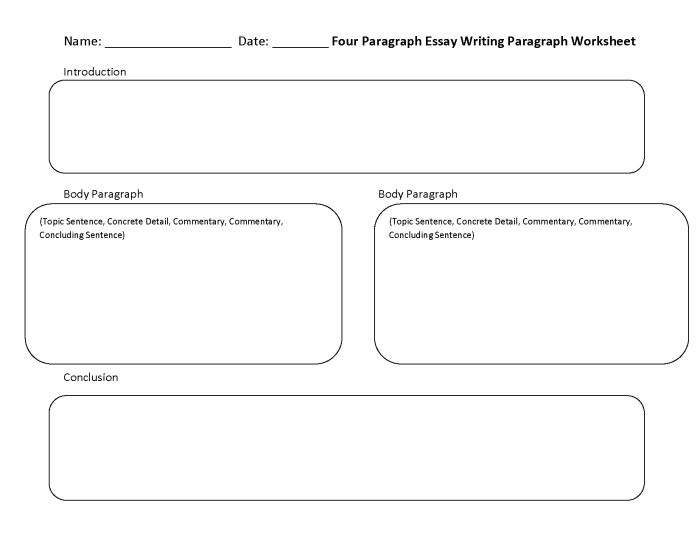 Second grade paragraph writing worksheet featuring a graphic organizer for kids