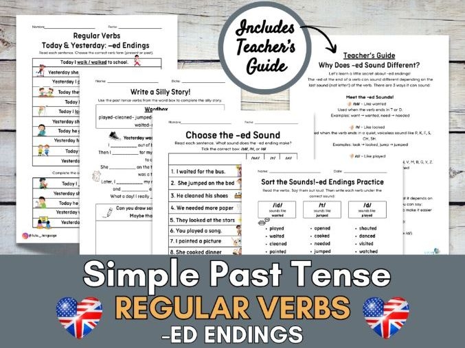 Chart showcasing the various sounds of the -ed suffix in past tense verbs Worksheet illustrating past tense -ed sounds for second graders
