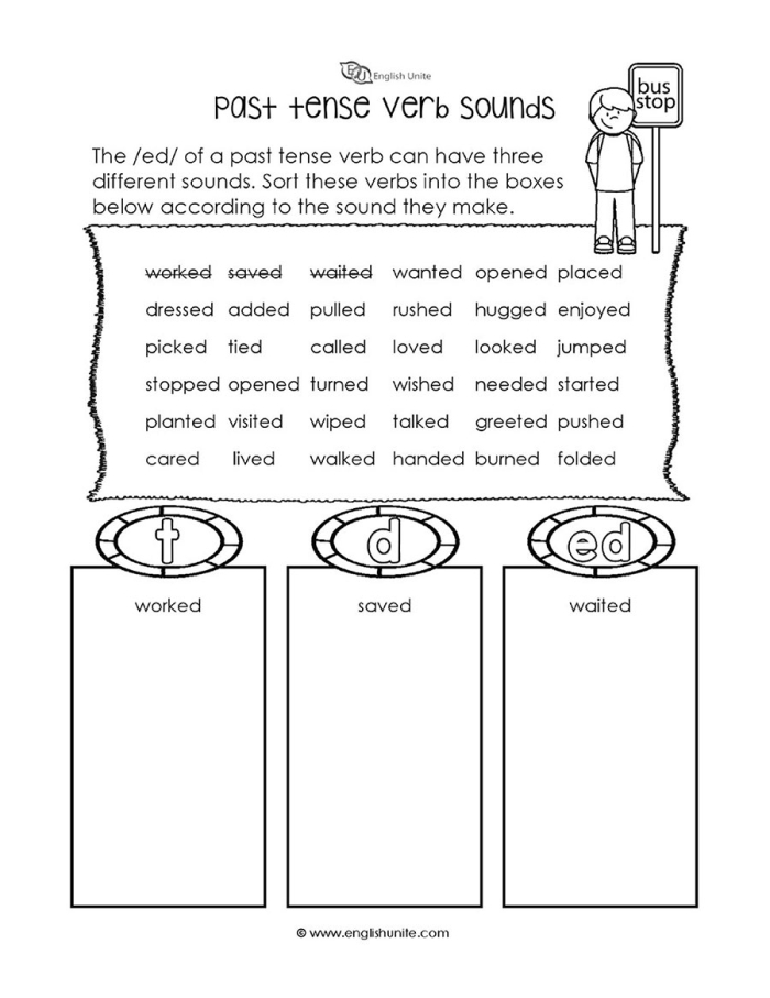 Chart showcasing the suffix -ed and its pronunciation in past tense verbs Worksheet illustrating -ed sounds in past tense for second graders