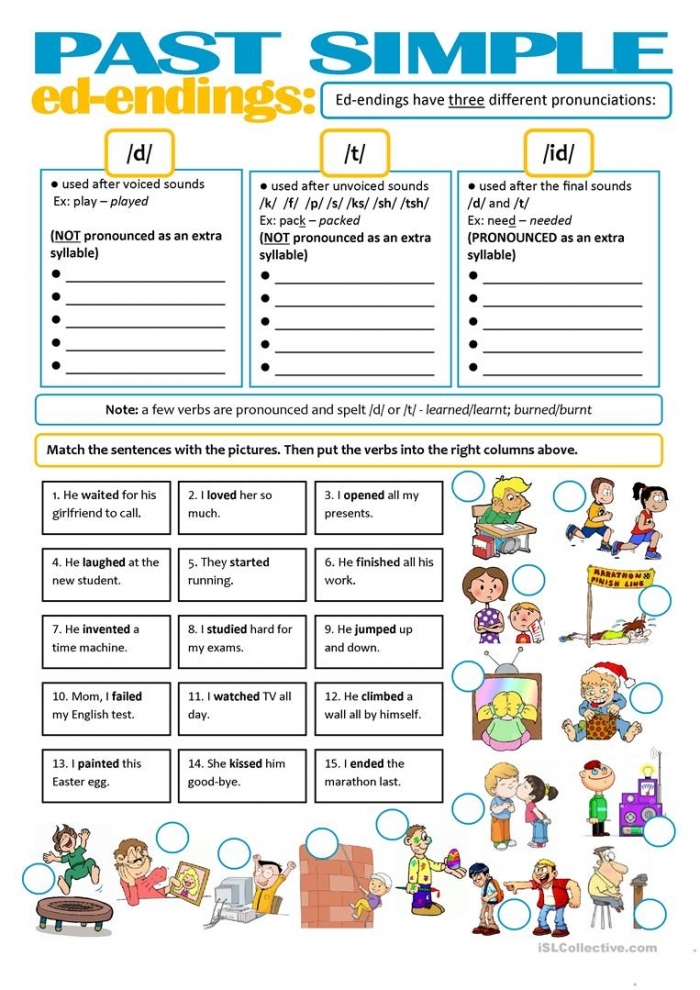 Chart showing the different pronunciations of -ed endings in past tense verbs Worksheet illustrating the -ed suffix sounds in past tense for second-grade geography students