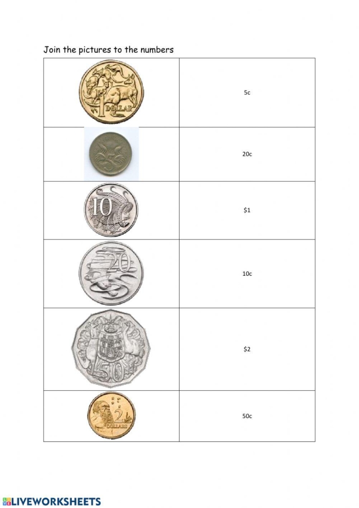 Image showcasing a second-grade worksheet on payment methods