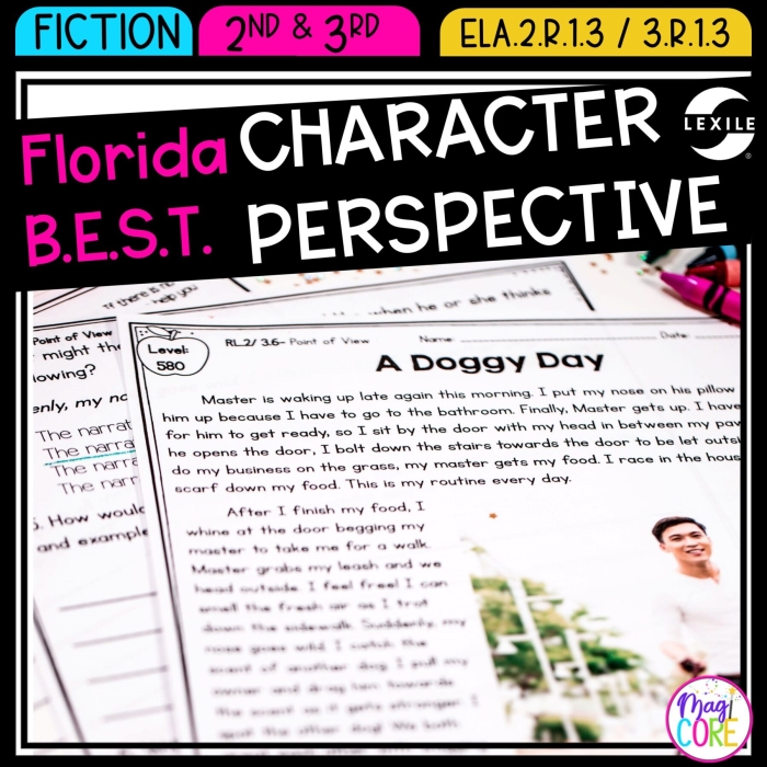 Characters' Points of View Activity for Young Readers Second grade worksheet showing two characters with thought bubbles expressing different viewpoints about the same situation