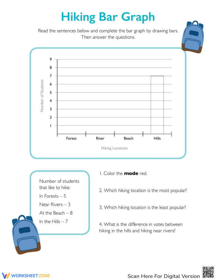 Bar graph illustrating second graders' favorite picnic games for a math worksheet