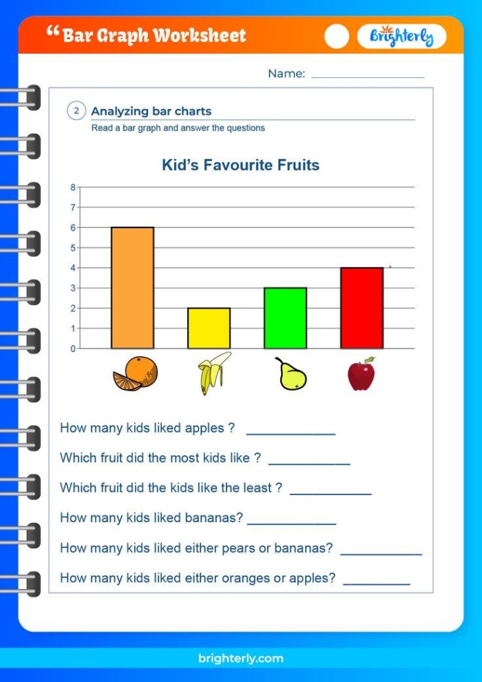 Bar graph illustrating popular picnic games for second graders to analyze data