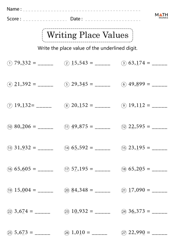 Second grade practice test worksheet focusing on place value concepts