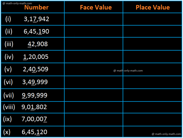 Place Value Test Worksheet for Second Grade Math Practice 17 Second grade math worksheet featuring a place value test for hundreds tens and ones 17