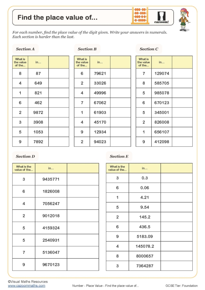 Find the Place Value worksheet for reviewing multiple choice questions on place values Worksheet designed for second graders to test their understanding of place values