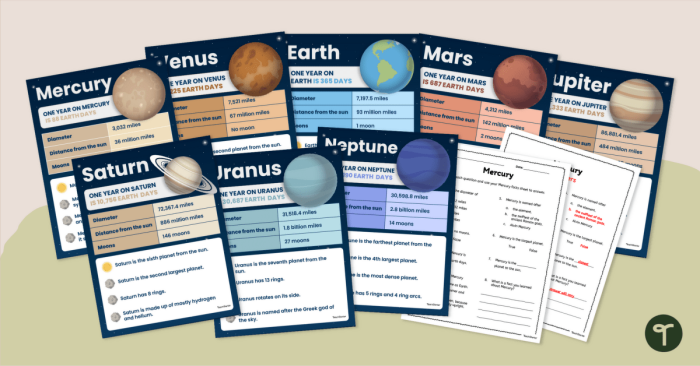 Engaging placemat design from the Planet Activity worksheet, ideal for learning and fun Colorful Planet Activity Placemat worksheet for second graders featuring facts about each planet