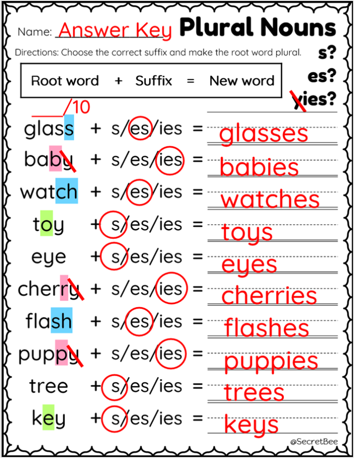 Second grade worksheet showing singular nouns with blanks for students to write the plural forms by adding s or es endings