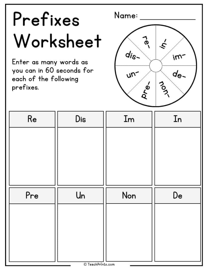 Perfect Prefixes Practice Worksheet 16 Reading Activity Second grade student working on a Perfect Prefixes Practice worksheet to improve vocabulary skills