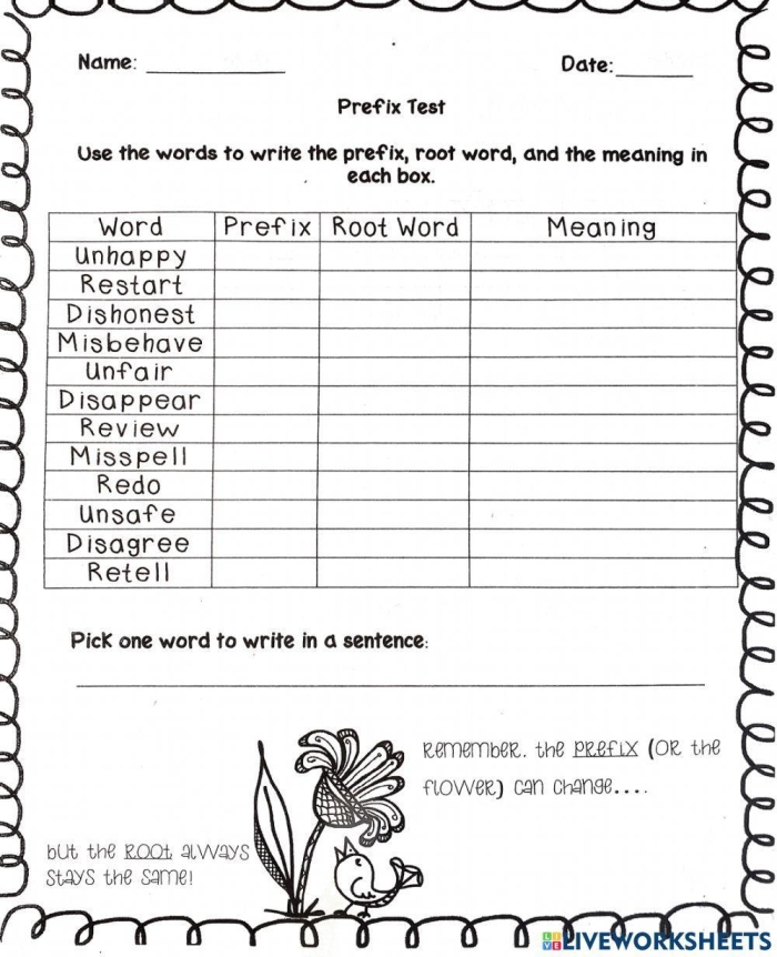 Prefix Suffix Make Sense of It Worksheet Number Four Second grade students practice building vocabulary by combining root words with prefixes and suffixes on this worksheet.