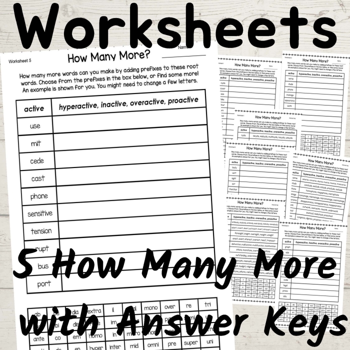 Second grade student completing a What is a Prefix worksheet to improve reading skills