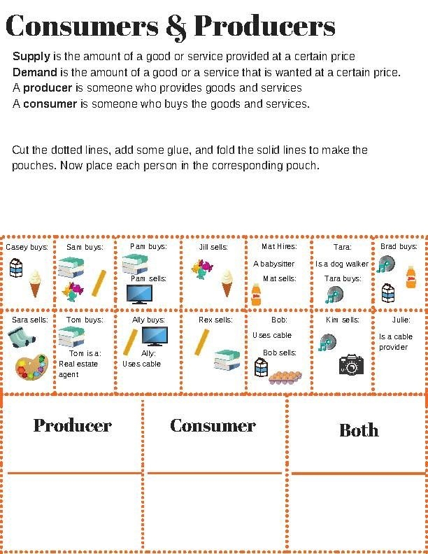 Second grade worksheet explaining the roles of producers and consumers