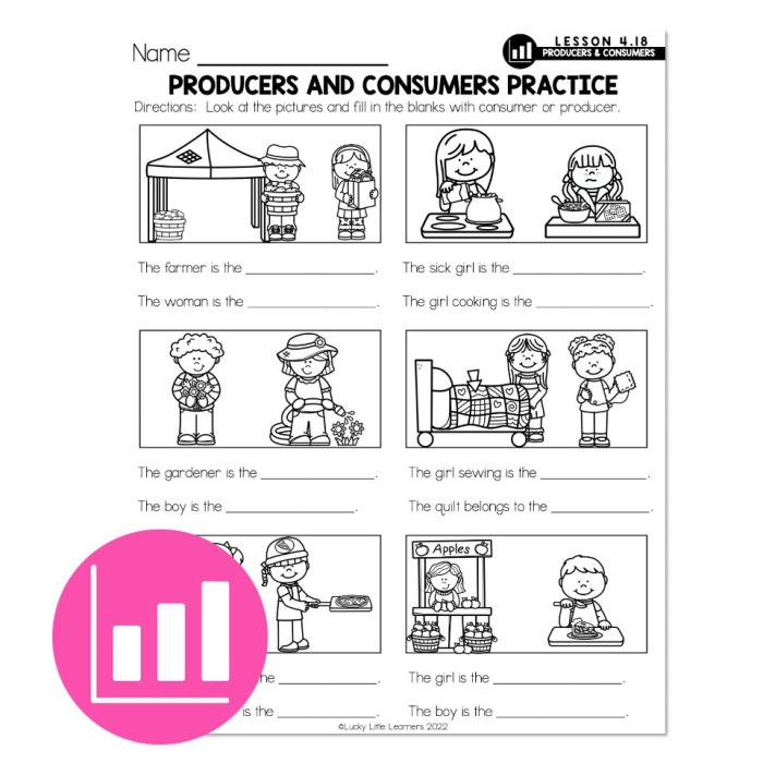 Worksheet for second graders exploring producers and consumers in social studies. Engaging activity for understanding roles in the ecosystem.