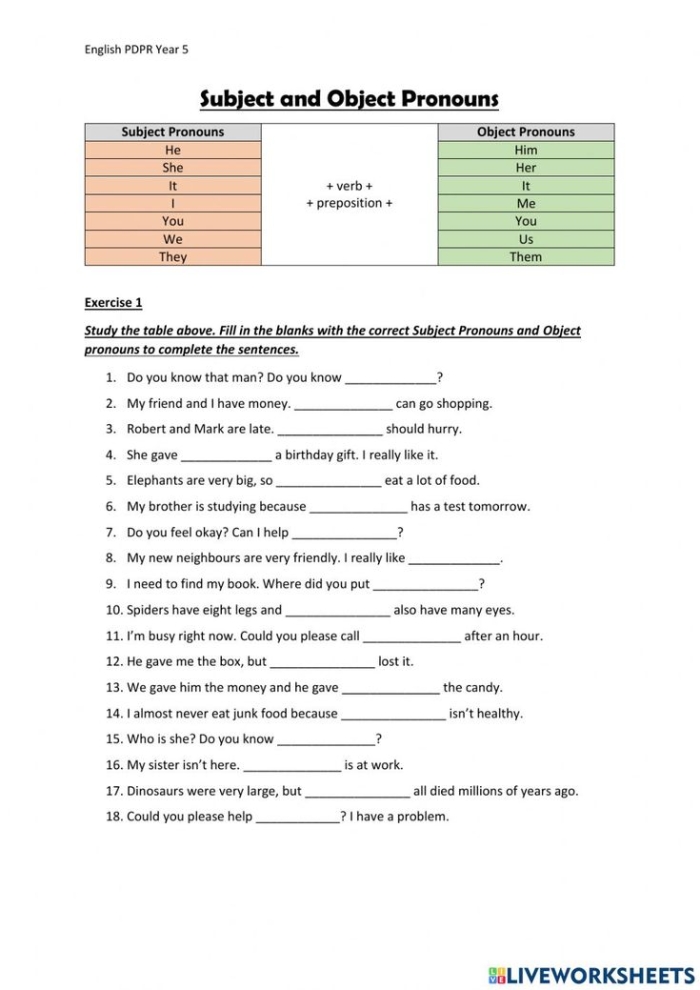 Second grade worksheet showing pronoun exercises where students select the correct subject or object pronoun to complete sentences