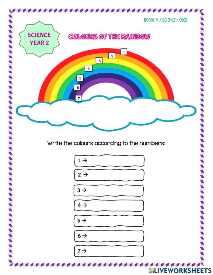 Worksheet for creating and observing a rainbow experiment using light and water