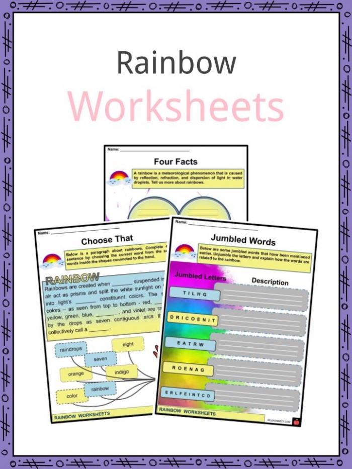 Worksheet illustrating a science experiment to create a rainbow using light and water