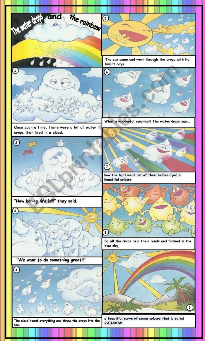 Worksheet for observing rainbow formation using light and water
