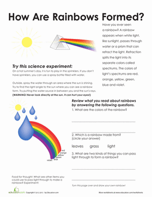 Colorful science worksheet demonstrating rainbow formation using light and water