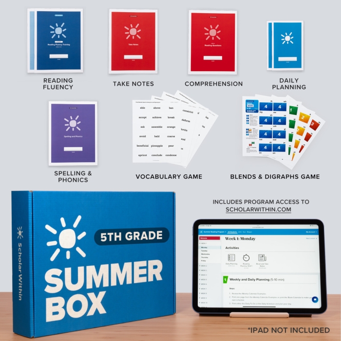 Students engaged in reading and answering questions about the Bradley family's summer vacation. Read and Review: Summer Vacation worksheet for second-grade geometry.