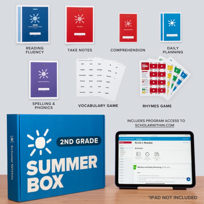 Second grade geometry worksheet featuring the Bradley family summer vacation reading activity