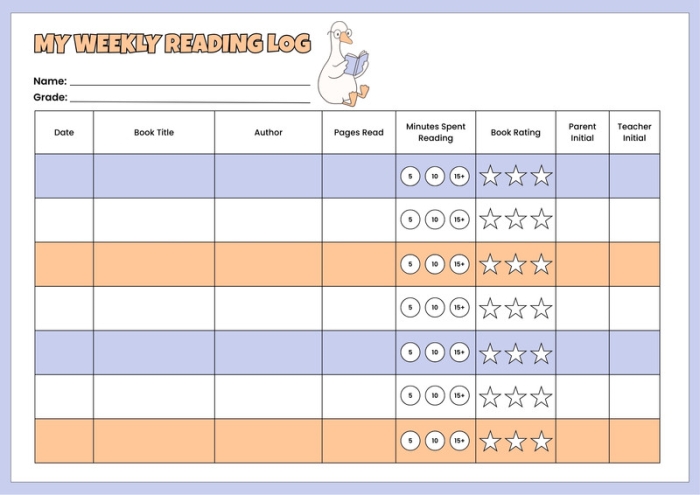 Second grade Reading Log and Graph worksheet designed to help students track their reading time and progress. Engaging visual for children to enhance reading fluency and stamina through goal setting.