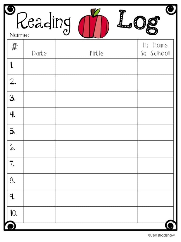 Engaging reading log for students to enhance vocabulary and concentration skills Second grade Weekly Reading Log worksheet designed for tracking reading progress